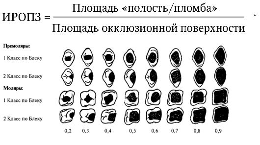 Таблицы размеров одежды вьетнам Таблицы размеров одежды вьетнам